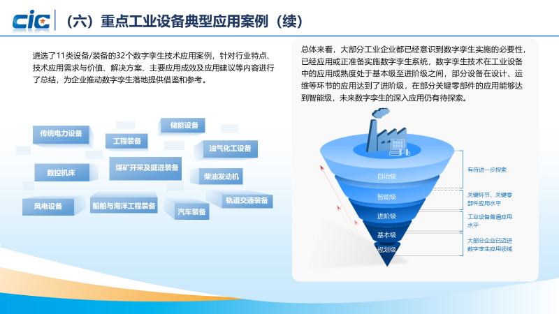 图表, 漏斗图描述已自动生成